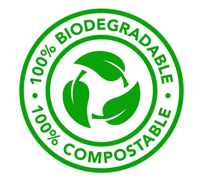 Understanding the Eco-Friendly Wristband Options